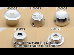 Magneet EAS harde tag-ontkoppelaar